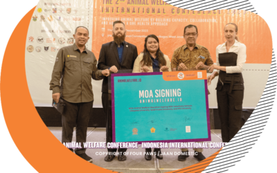 Signing of MoA Between the JAAN Domestic Foundation, Faculty of Veterinary Medicine, Udayana University & Syiah Kuala University